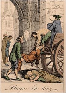Plague London 1666